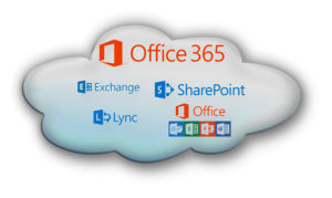 office+365+cloud